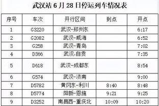 穆帅评执教最佳阵：C罗、阿扎尔、德罗巴搭档锋线，无曼联球员